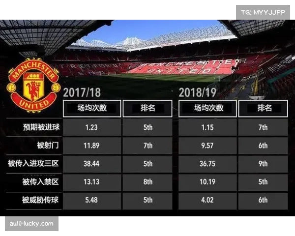 浙江队内线劣势亟待加强 防守端稳定性决定上限